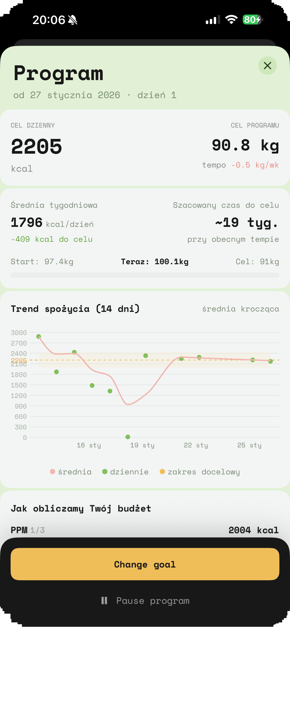 Program details and calorie targets screen