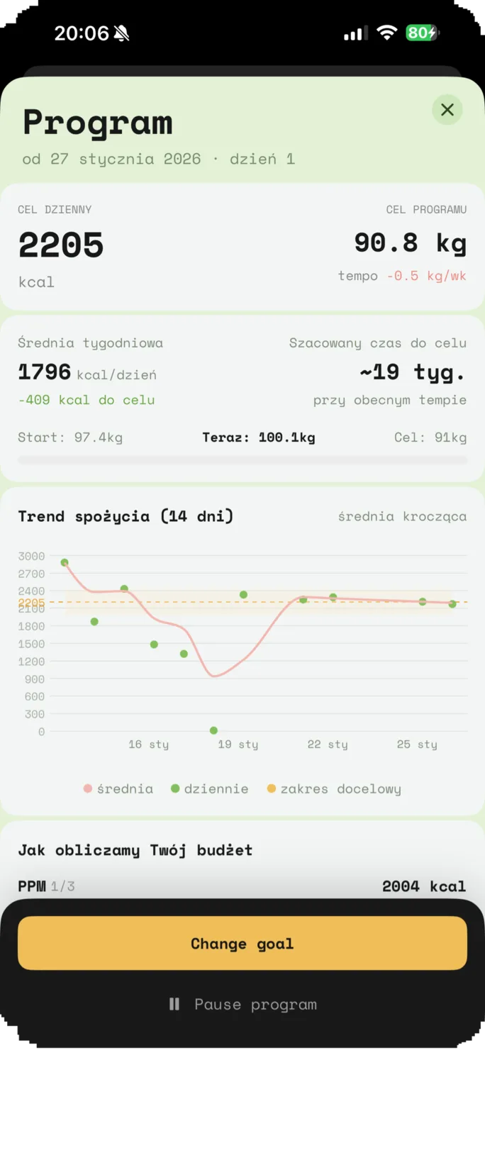 Program details and daily calorie targets screen in 0xCal